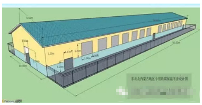 科学养殖与数据管理