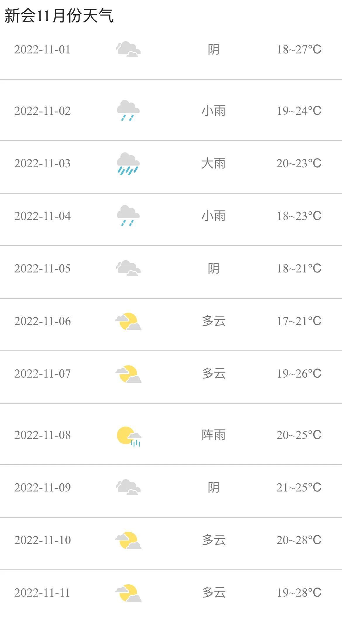 冬行春令,新会柑种植户的未来在哪里?新会陈皮又将何去何从? ...